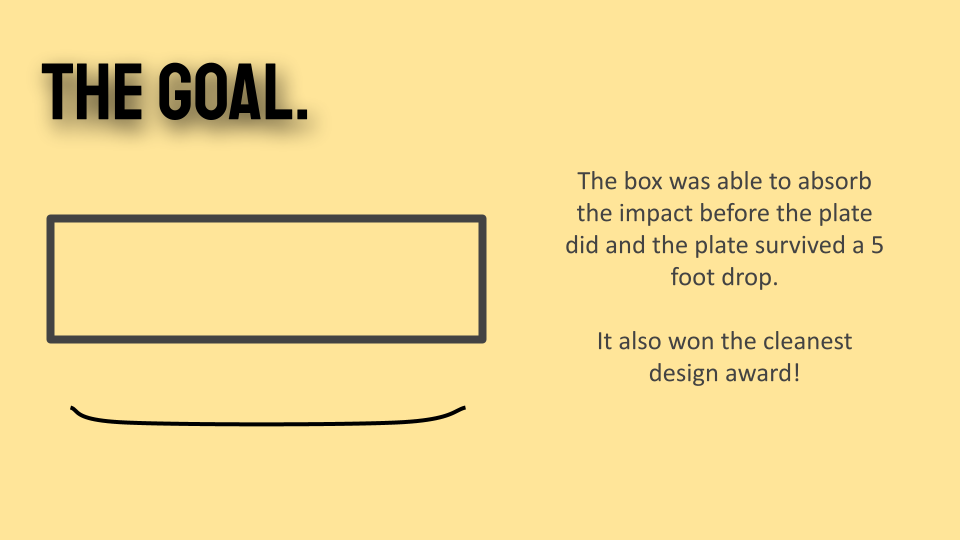 The Goal