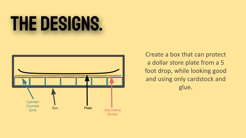 The Design